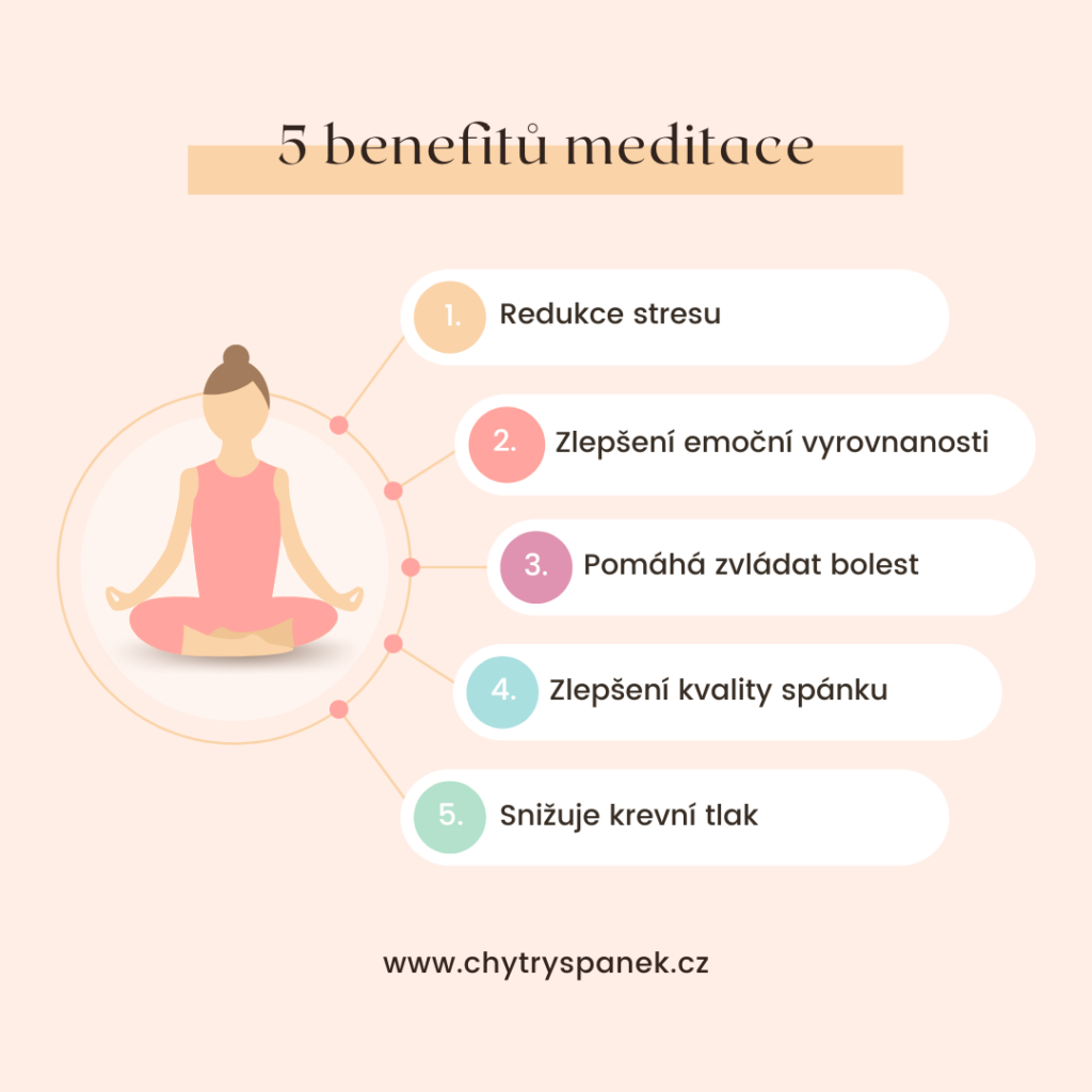 5 Benefitu Meditace Infografika