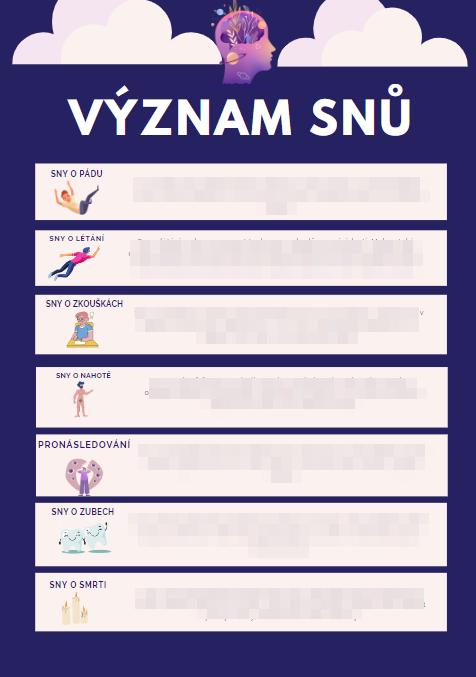 Obalka Vyznam Snu 3